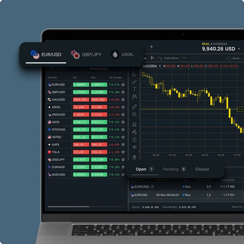 Exness - Modern Online Trading for Global Investors